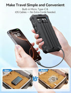 Solar-Charger-Power-Bank - 20000mah Solar Powered Battery Charger Cell Phone - Image 3