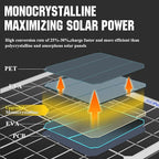 SUNAPEX 12V 30 Watt Solar Trickle Charger Maintainer - Image 2