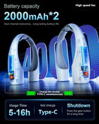 Rohent Portable Neck Fan Personal: High Velocity 4 Speeds Rechargeable Fan - Image 5