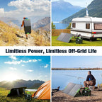 100W Portable Solar Panel for Power Station Generator, 20V Foldable Solar Cell - Image 8