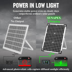 SUNAPEX 30W Solar Battery Charger: 12V Waterproof Solar Panel Kit - Image 4
