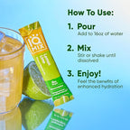 IQMIX Hydration Electrolyte Powder – 4-in-1 Formula - Image 6