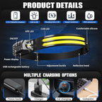 Rechargeable Headlamps 2 Pack, LED Headlight 230° Ultra Wide Beam, 6 Modes - Image 3