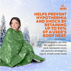 ANLOKE Emergency Blankets Mylar Thermal Blanket of Space Blanket 82" x62''. - Image 2