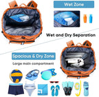 Large Beach Backpack Waterproof Sandproof - Image 2