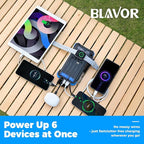 BLAVOR Solar Power Bank 20000mAh Built-in Cables, Wireless Charger - Image 2