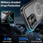 SPORTLINK for iPhone 14 Pro Max Case Waterproof - Image 4