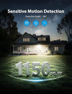 Onforu 32W 2 Head Motion Sensor Outdoor Lights, 3200LM 6500K Hardwired LED - Image 4