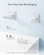 charmast Portable Charger USB C - Image 9