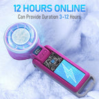 PlayHot Portable Handheld Turbo Fan - Image 5