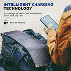 BigBlue 14W SunPower Solar Panels - Image 3