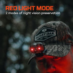 NEBO MYCRO 450 Rechargeable Headlamp | 450 Lumens, 6 Light Modes, Water - Image 3