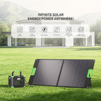 100W Portable Solar Panel for Power Station, 23.5% High Efficiency ETFE - Image 6
