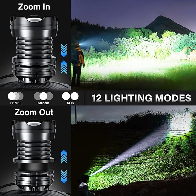 AKNEAR Rechargeable LED Headlamp Super Bright, 99000 High Lumens Head Lamp - Image 3