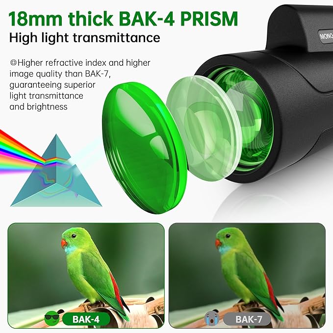 Asacam® 2025 Update - Image 3
