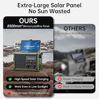 Solar Radio Emergency Hand Crank 12000mAh - Image 5