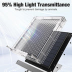 12V Solar Panel Battery Charger - Image 3