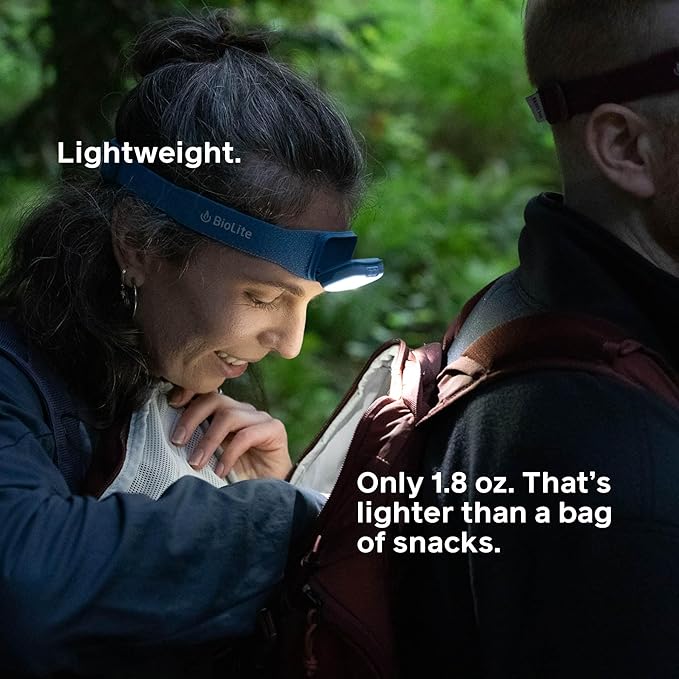 BioLite Range 300 Waterproof, Fast-Charging Rechargeable Headlamp, Midnight Grey - Image 9