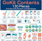 KeepGoing Travel First Aid Kit for Kids – 130 Pc. for Car, Diaper Bag & Backpack - Image 7