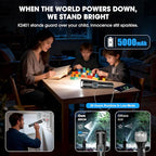 Banral Rechargeable Tactical Flashlights 2000 High Lumens - 5000mAh Super - Image 2
