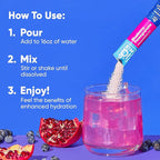 IQMIX Sugar Free Electrolytes Powder Packets - Image 6