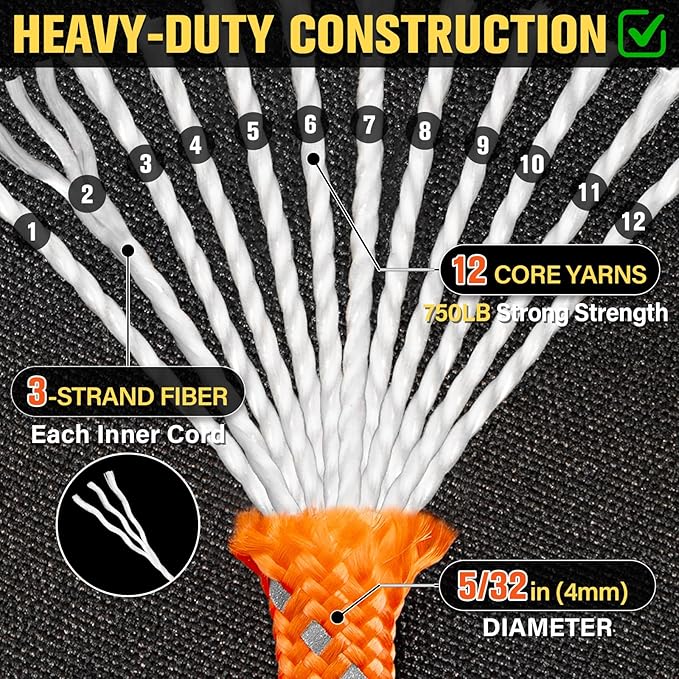 Reflective Paracord Rope 750 lb - 500ft 5/32" Parachute Cord 4MM 12-Strand para - Image 3