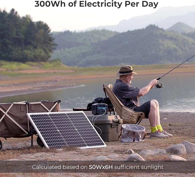Renogy Solar Panel 50 Watt 12 Volt, High-Efficiency 50W Solar Panel - Image 3