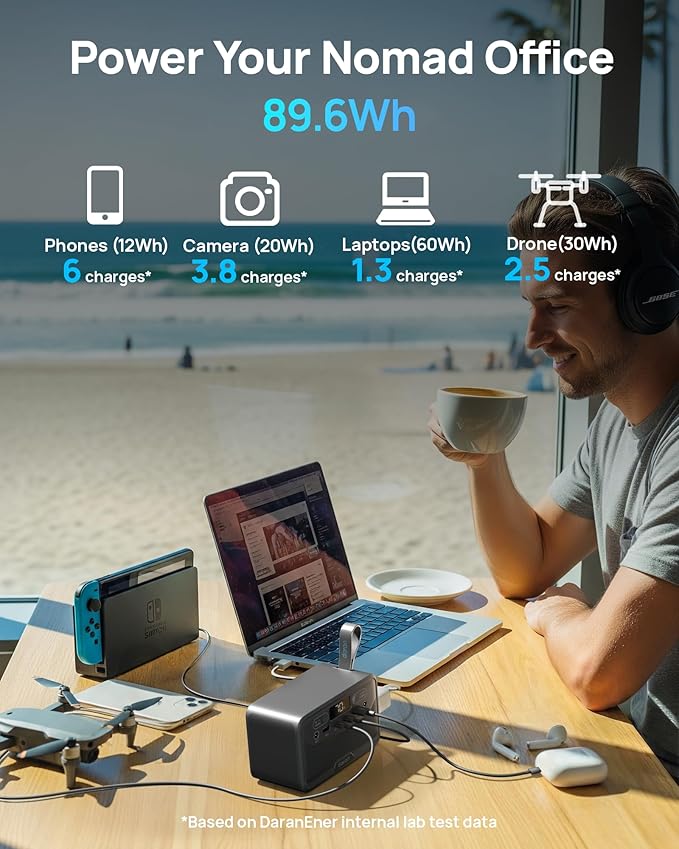 DaranEner 2026 Portable Power Station 89.6Wh LiFePO4 Battery, Solar Power Bank - Image 2
