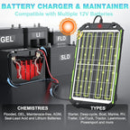 Sun Energise 15W 12V Solar Battery Charger & Maintainer PRO, Built-in Smart - Image 5