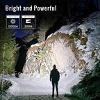 sofirn Headlamp, 1200 Lumen Rechargeable Head Lamp - Image 2