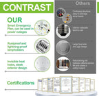 DEBAOBULB 10 Pack Rechargeable Emergency Light Bulbs, Battery Powered LED Light - Image 3