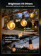 Brightown 58FT Solar String Lights Outdoor - Image 2
