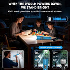 Rechargeable Tactical Flashlights 2000 High Lumens - 5000mAh Super Bright LED - Image 2
