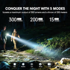 Hand Crank Flashlight, 3000mAh NOAA Weather Radio Flashlights - Image 3