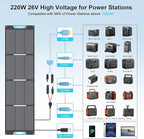 220W Portable Solar Panel for Power Station, 23.5% High Efficiency ETFE - Image 4