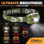 Foxelli USB‑C Rechargeable LED Headlamp – Ultra‑Light 2.4 oz & - Image 2