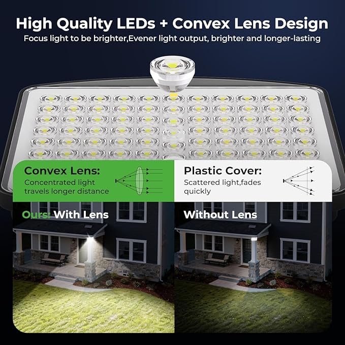 nipify Solar Motion Lights Outdoor, 3 Modes Split Solar Security Light - Image 3
