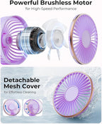 TUNISE Portable Handheld Fan, 180 Adjustable, 6 Speed Wind, USB Rechargeable - Image 3
