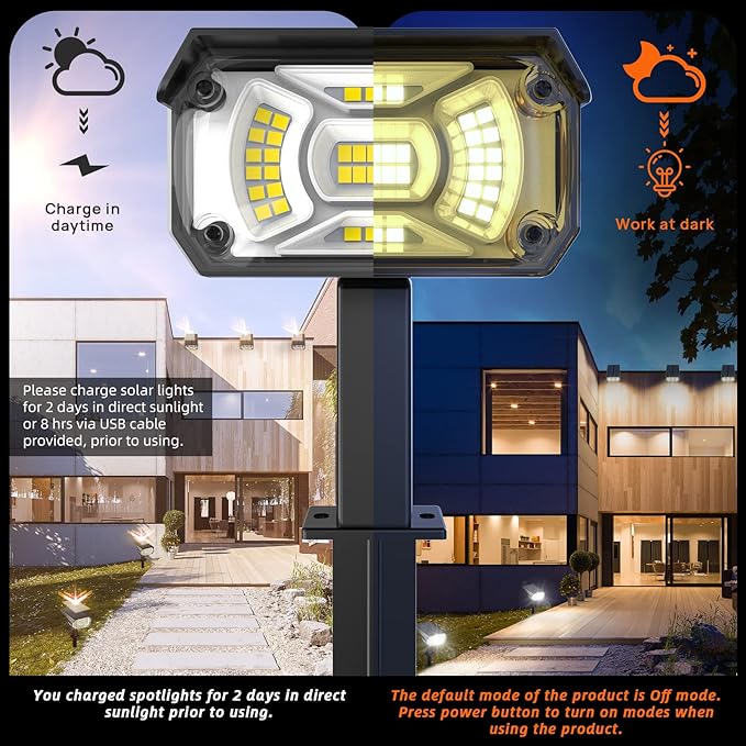 LEREKAM Solar Spot Lights, IP65 Waterproof 40 LED's Landscape Spotlights - Image 5