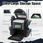 Piscifun Fishing Tackle Backpack - Image 4