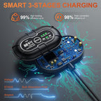 SUNER POWER 12V 50W Solar Battery Charger Maintainer, Built-in UltraSmart MPPT - Image 4