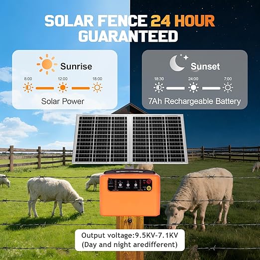 30 Miles/48km Solar Electric Fence Charger, 15W Solar Powered Fencer - Image 2