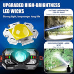 Headlamp Rechargeable, 1200 Lumen Super Bright LED Headlight Motion Sensor - Image 3