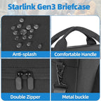 GMAK Starlink Gen 3 Case Carrying Bag, Starlink Organizer Travel Case - Image 3