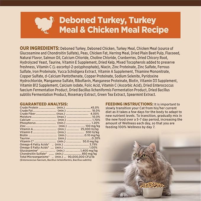 Wellness CORE Adult Dry Cat Food, Grain Free Kibble, Turkey Meal and Chicken - Image 7