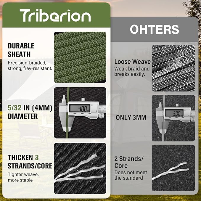 Paracord Rope 550 lb - 50ft 5/32" Parachute Cord 4MM 7-Strand para Cord - Heavy - Image 4