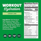 Waterboy Workout Hydration | 2, 960mg Sugar Free Electrolyte Powder Packets | - Image 4