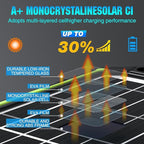 Sun Energise 15W 12V Solar Battery Charger & Maintainer PRO, Built-in Smart - Image 4