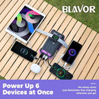 BLAVOR Solar Power Bank 20000mAh Built-in Cables, Wireless Charger - Image 2
