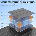 Solar Battery Charger 10W 12V Solar Trickle Car Battery Maintainer Portable - Image 2